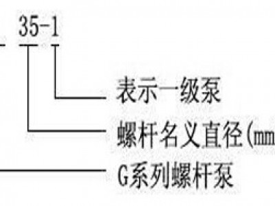 ZPMD型矿用自平衡多级离心泵(图文) ZPMD型矿用自平衡多级离心泵(图文)