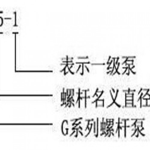 ZPMD型矿用自平衡多级离心泵(图文)